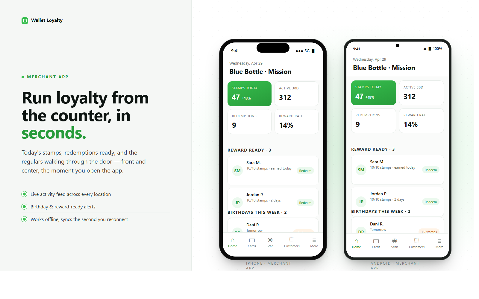 Wallet Loyalty dashboard screenshot