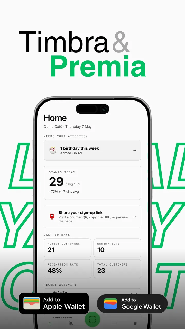 Dashboard timbri e premi